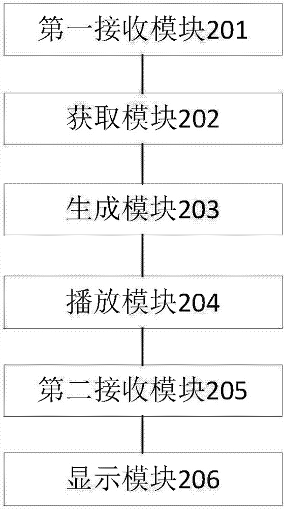 一种基于增强现实的交互学习方法及系统与流程