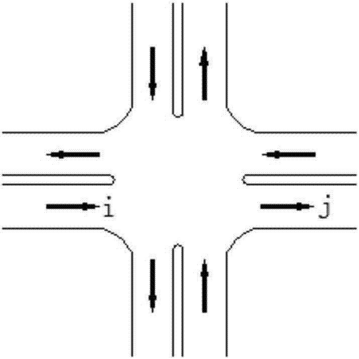 考虑供给侧约束的交叉口交通信号自适应控制方法与流程