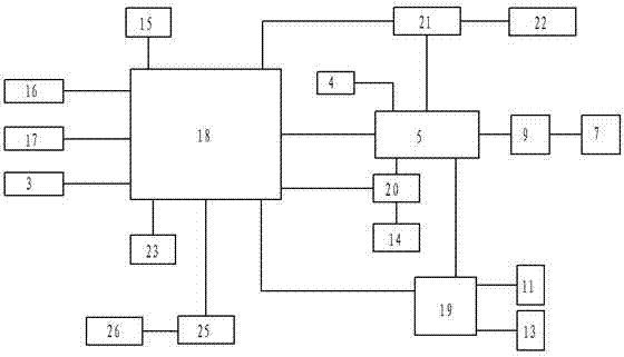 一种新型多功能电子商务亭的制作方法