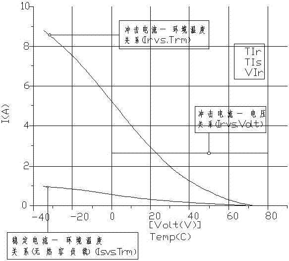 一种曲轴箱加热器与热源用PTC薄膜连接器的制作方法