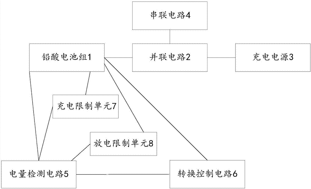 铅酸电池组充放电控制装置及系统的制作方法