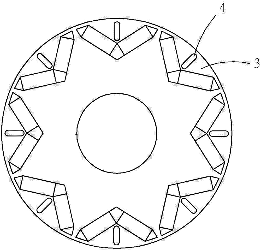 永磁马达的制作方法