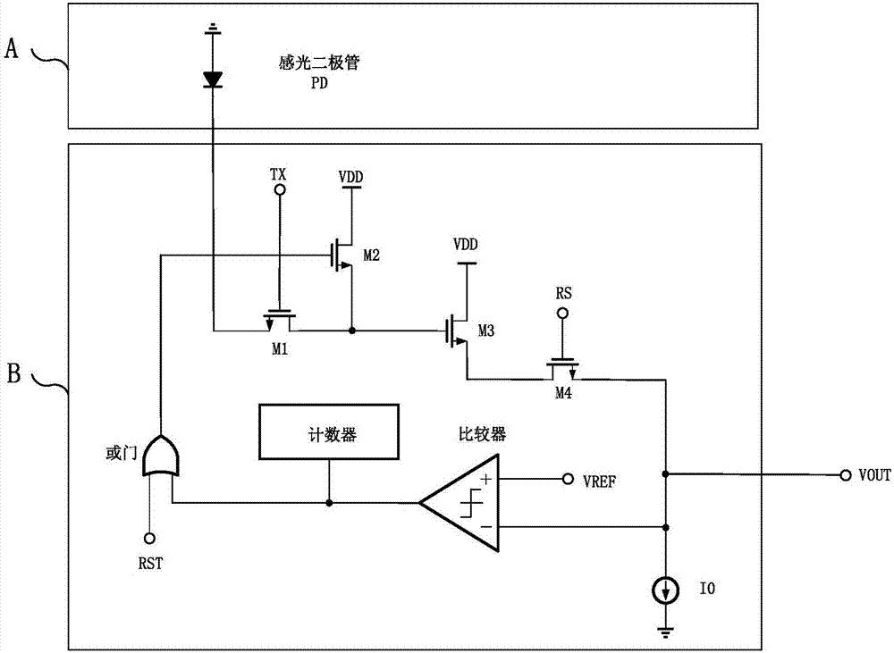 3D堆叠高动态CMOS图像传感器及其信号采集方法与流程