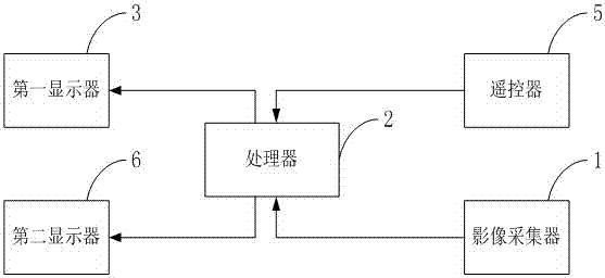 一种智能辅助学习系统及方法与流程