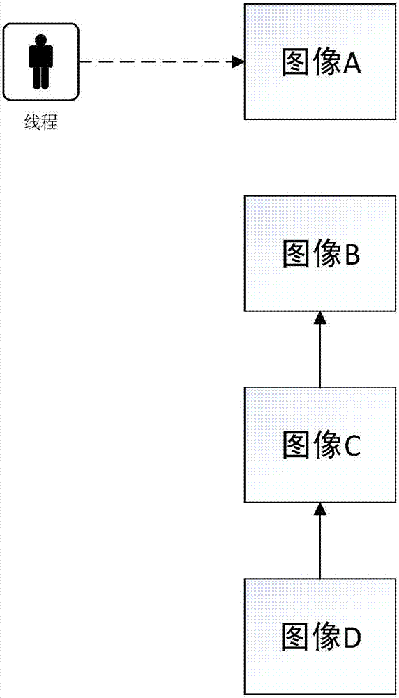 视频解码处理方法及装置与流程