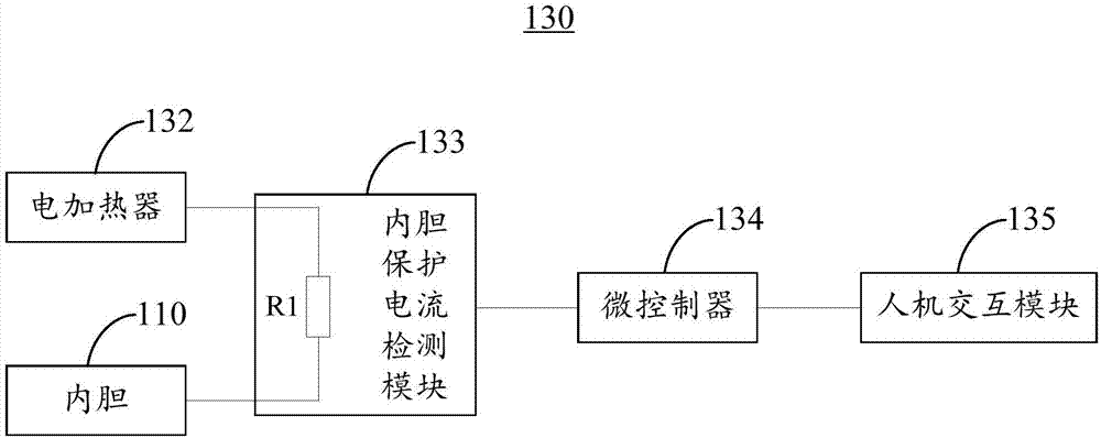 阳极棒消耗检测装置及电热水器的制作方法