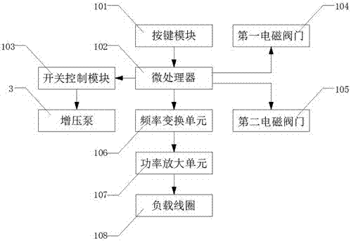 一种电磁防除垢型热水器的制作方法