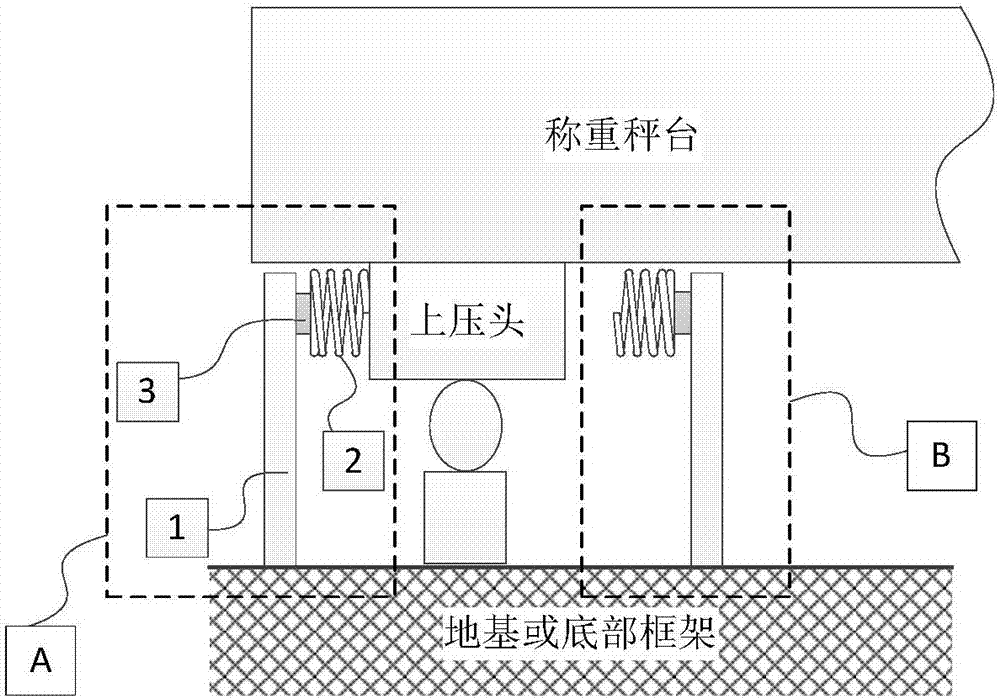 一种车辆驱动轴和非驱动轴的区分装置的制作方法