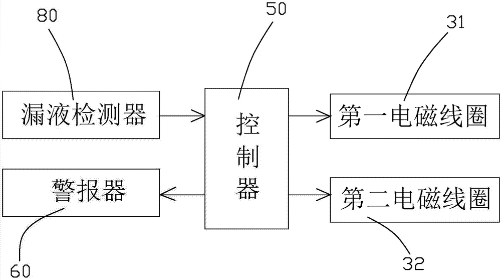 一种电磁熔炉的制作方法