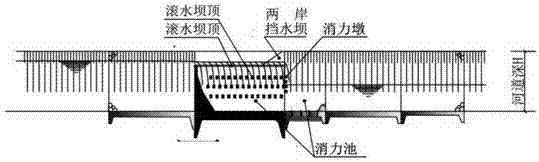 多“W”形折叠式滚水坝的制作方法