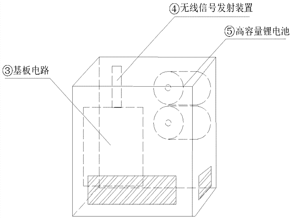 一种具备GPRS通讯功能电池供电模块化气体监测仪的制作方法