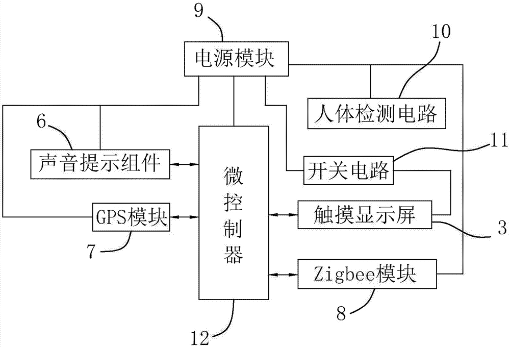 具有定位功能的仓储笼的制作方法