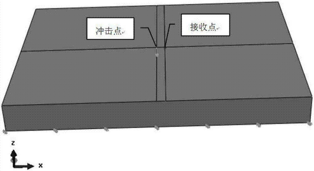 一种基于变分模态分解的冲击回波信号分析方法与流程