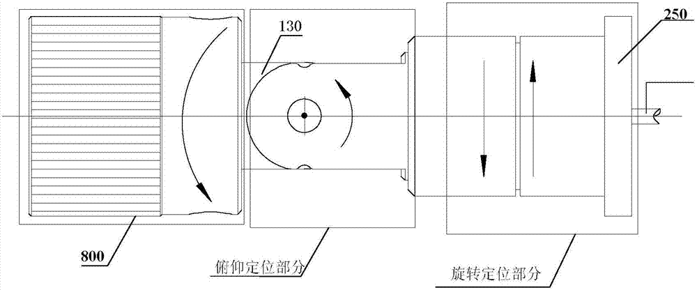 一种可360°旋转定位的射频同轴连接器的制作方法