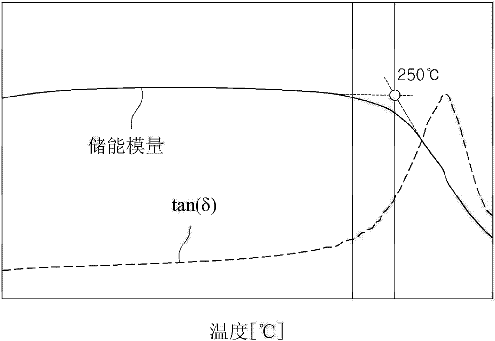 复合材料活塞销及其制造方法与流程