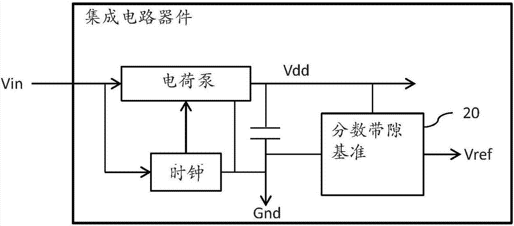 分数带隙基准电压发生器的制作方法
