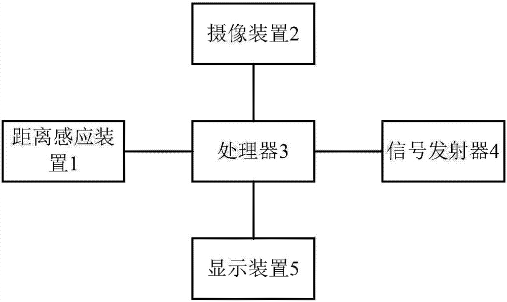 一种停车计费装置和方法与流程