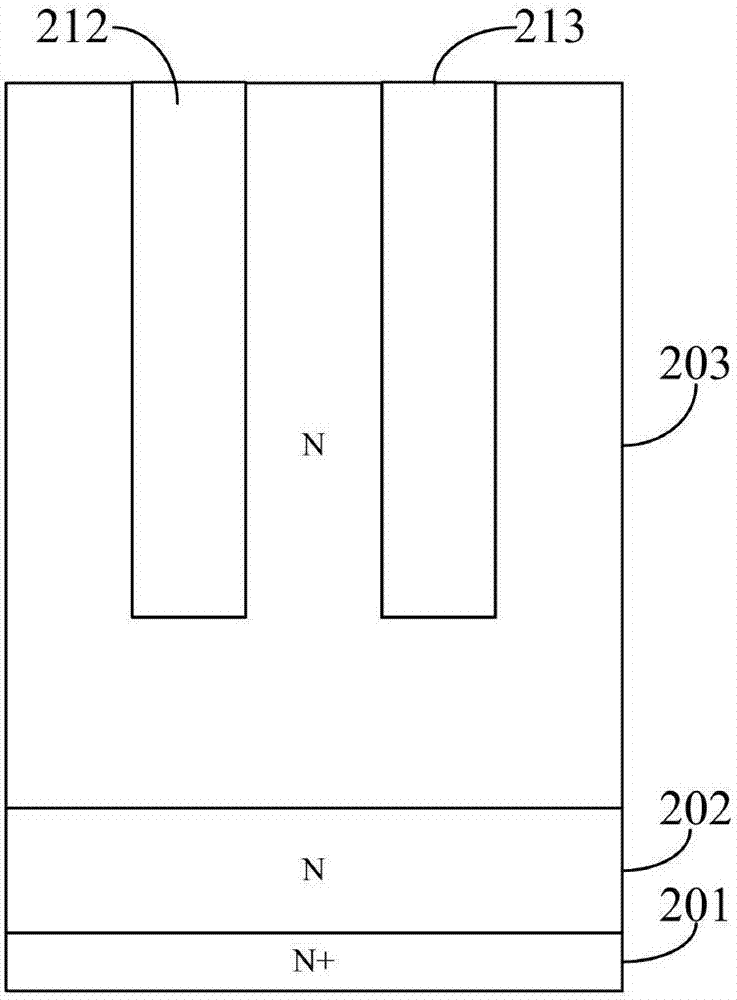 降低栅源电容的屏蔽栅MOSFET结构及其制备方法与流程