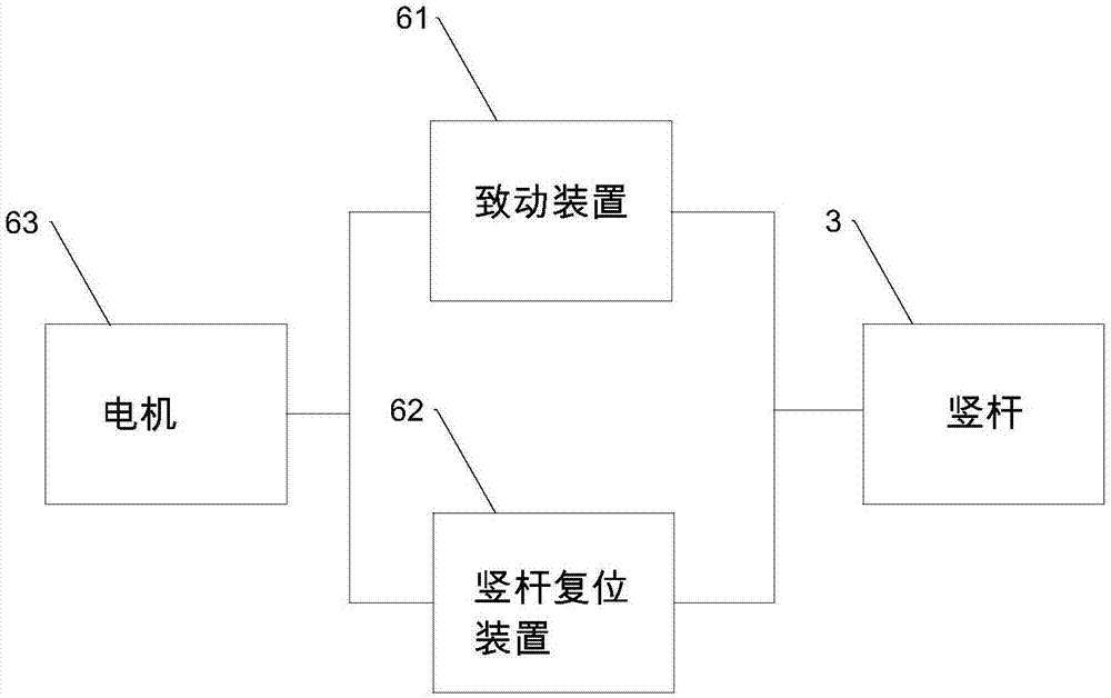 汽车模具用去除边料装置的制作方法