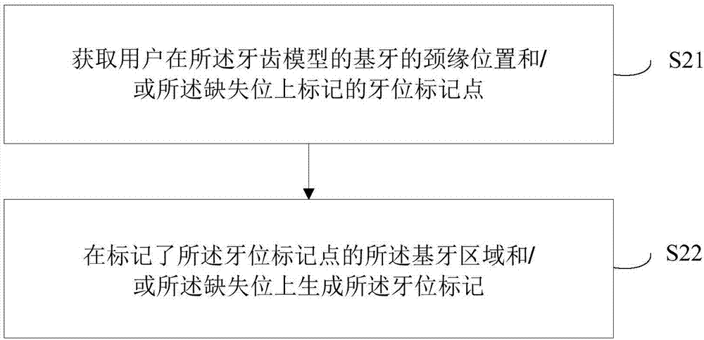 义齿计算机辅助设计方法、终端及计算机可读存储介质与流程