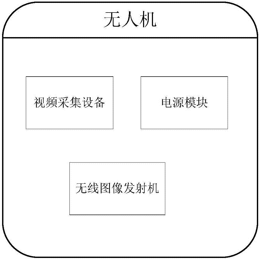 基于BIM的无人机监控系统及方法与流程