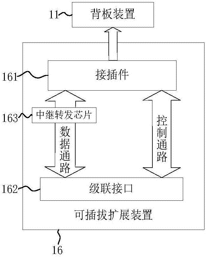 视频处理系统及视频处理器的制作方法