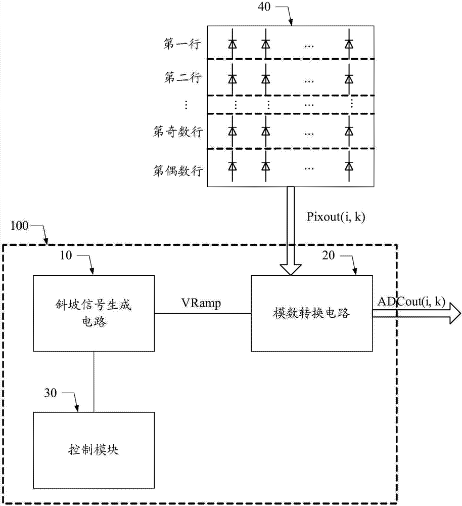 一种图像传感器及其输出电路的制作方法