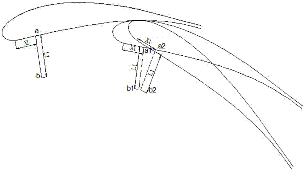 一种导滑架式后缘襟翼运动方法与流程
