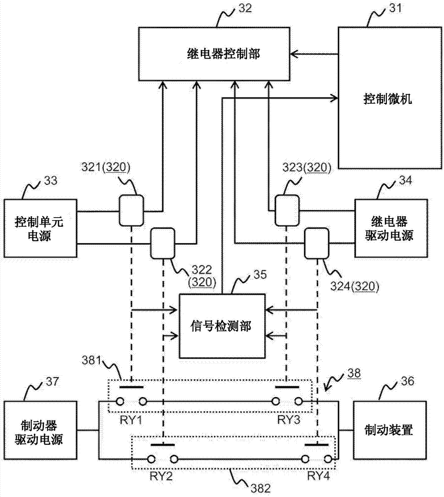 电梯的制作方法