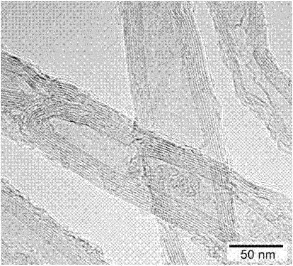 一种多壁碳纳米管及其制备方法和应用与流程