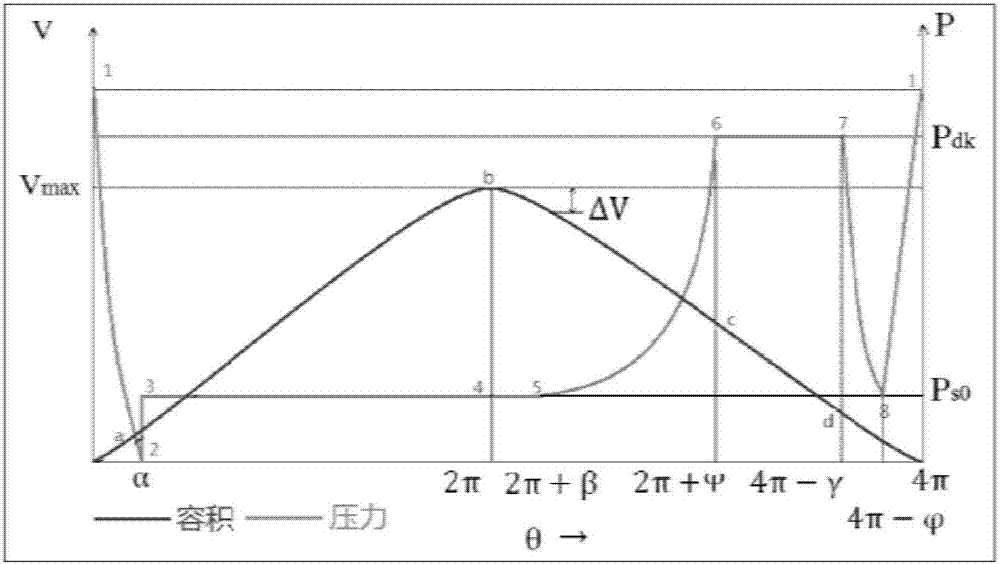 压缩机停机控制装置及系统的制作方法