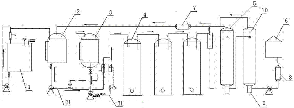 一种丙烯酸羟乙酯的连续生产方法及装置与流程