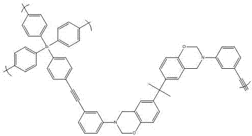 一种苯并噁嗪有机硅共轭微孔聚合物及其制备方法与流程