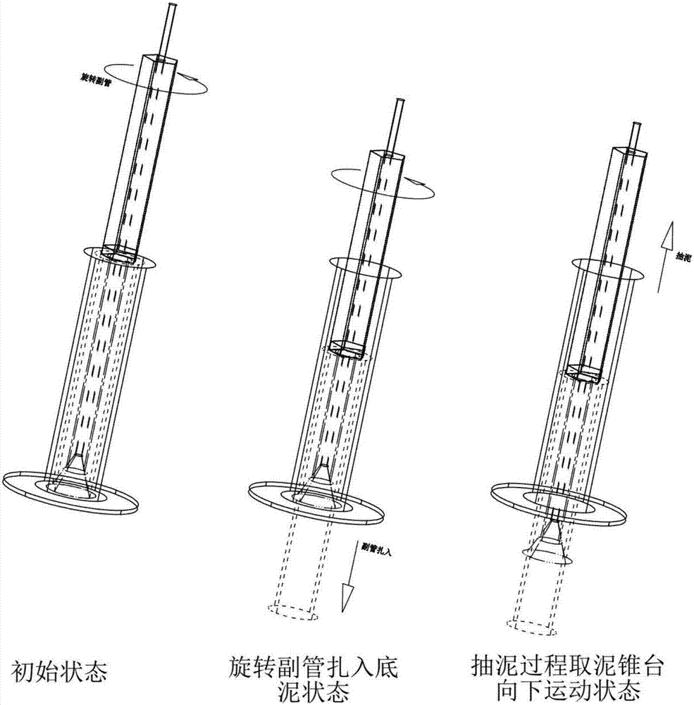 一种抽提式可控取样深度的取泥装置的制作方法