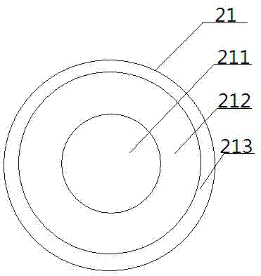 一种新型双金属导体交流充电电缆的制作方法