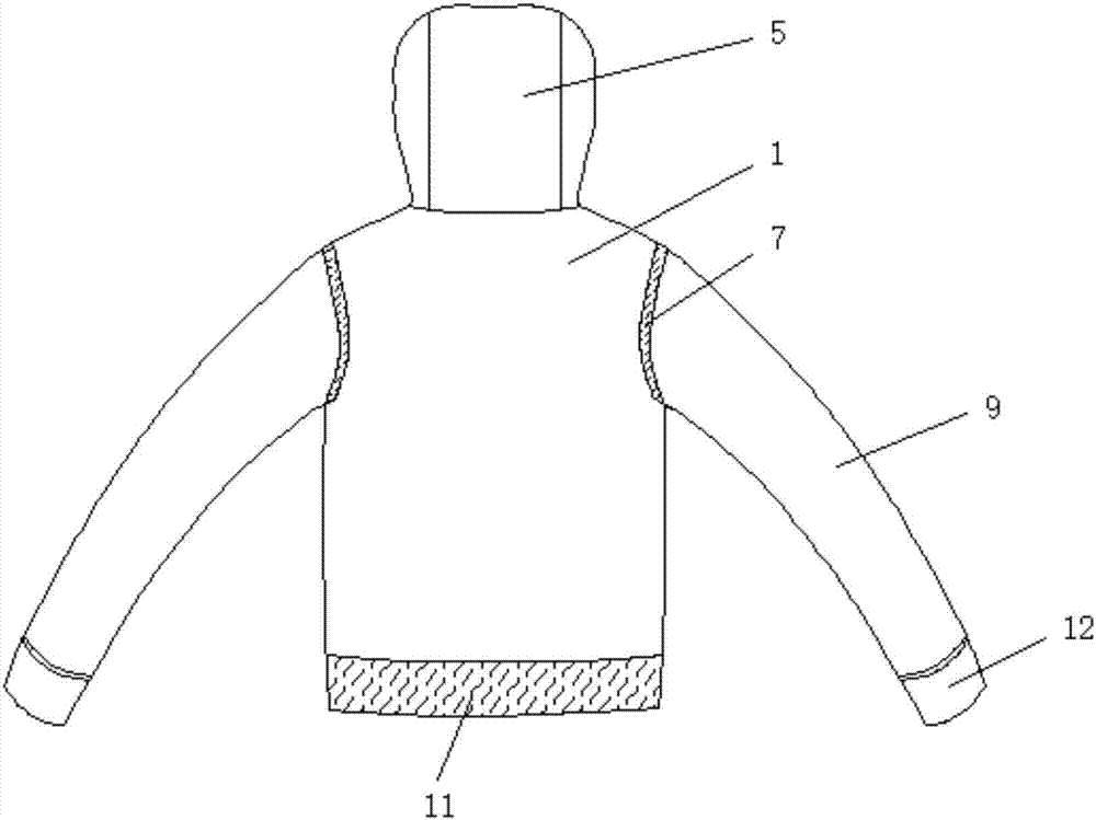 一种实用性强的冲锋衣的制作方法