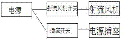 书房一体柜的制作方法