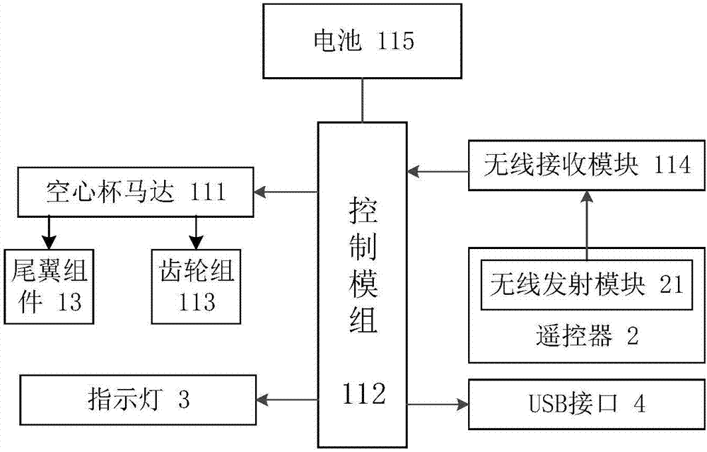 一种遥控扑翼飞鸟玩具的制作方法