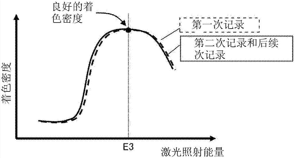 热可逆记录介质、使用其的图像处理装置和输送线系统的制作方法