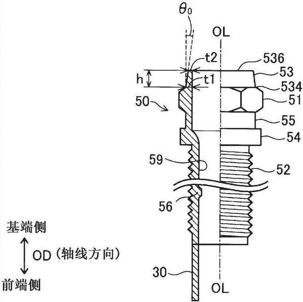 火花塞的制作方法