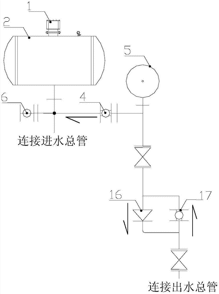 一种双灌补偿式无负压加压泵站供水设备的制作方法