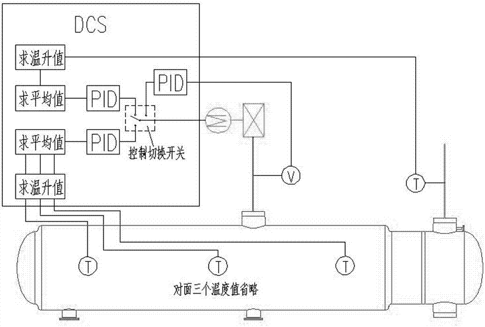 一种热网首站安全监控系统的制作方法