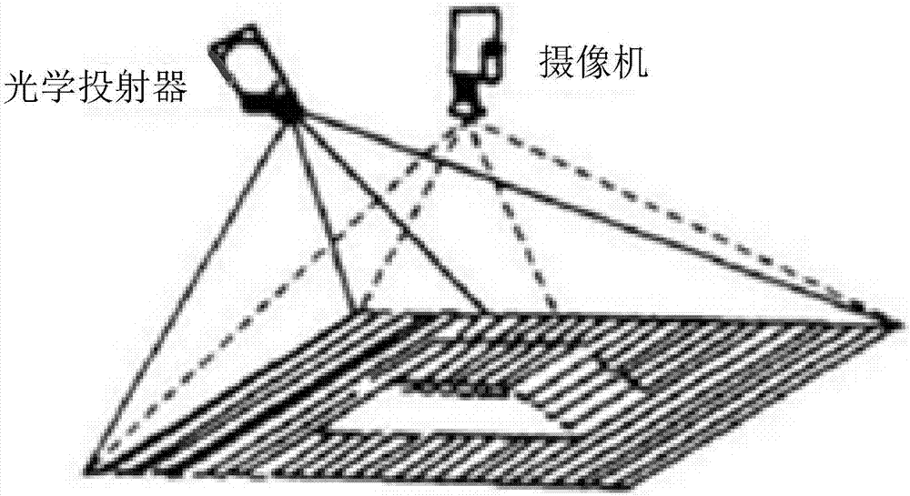 生成游戏素材的方法及装置与流程