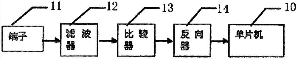 一种水电双计量智能灌溉控制器的制作方法