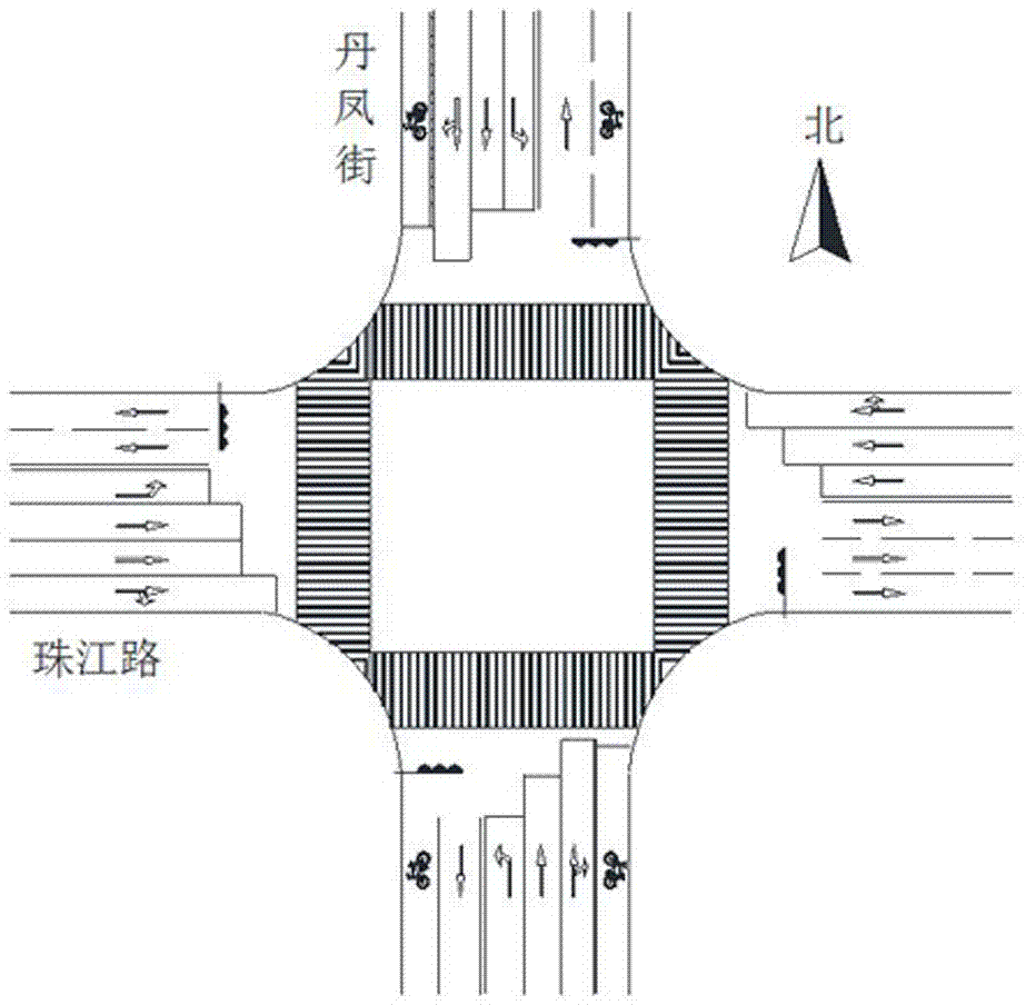 x技术 最新专利 信号装置的制造及其应用技术 城市道路交叉口是城市