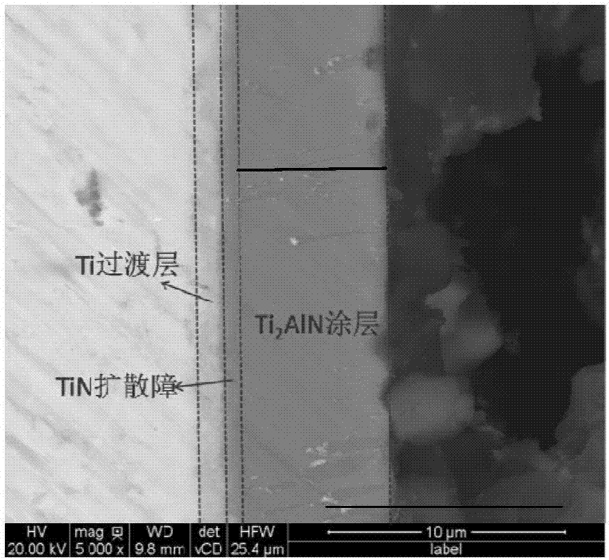 一种高纯强致密MAX相涂层的制备方法与流程