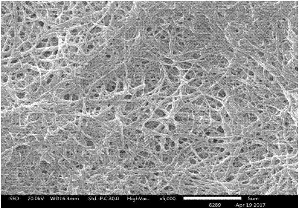 相变纳米纤维的制备方法与流程