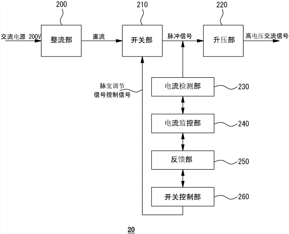 利用二维纳米物质的半导体器件的制造装置及方法与流程