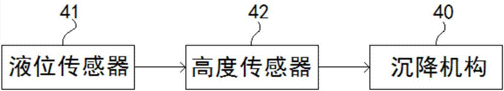 一种浸没式液冷服务器的制作方法