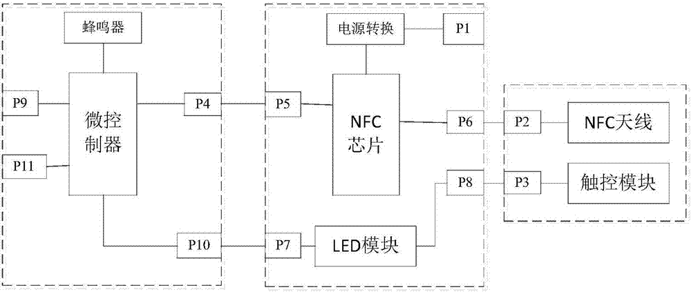 智能锁芯控制电路的制作方法